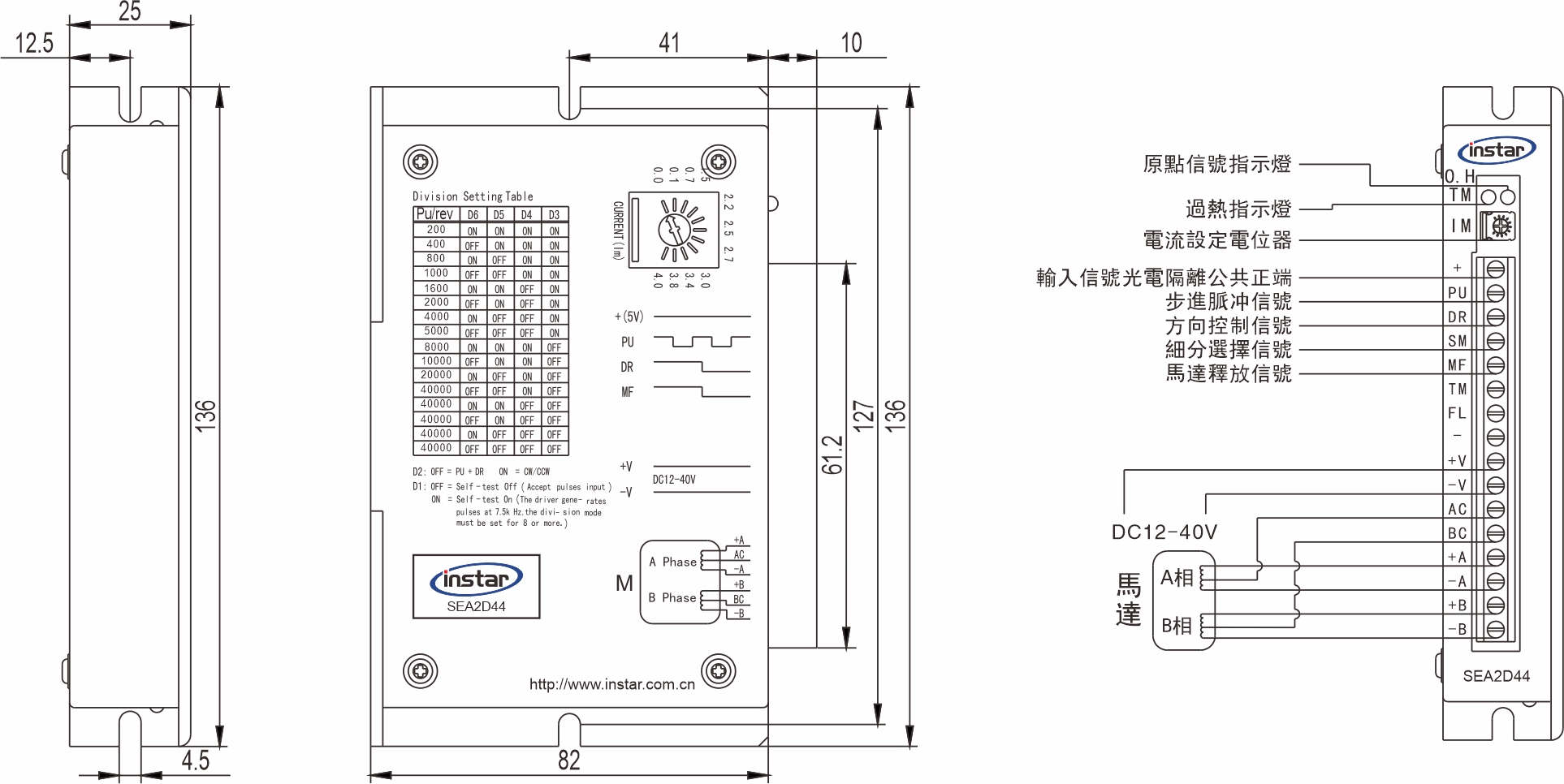英士達(dá)機(jī)電 步進(jìn)馬達(dá)驅(qū)動器 SEA2D44